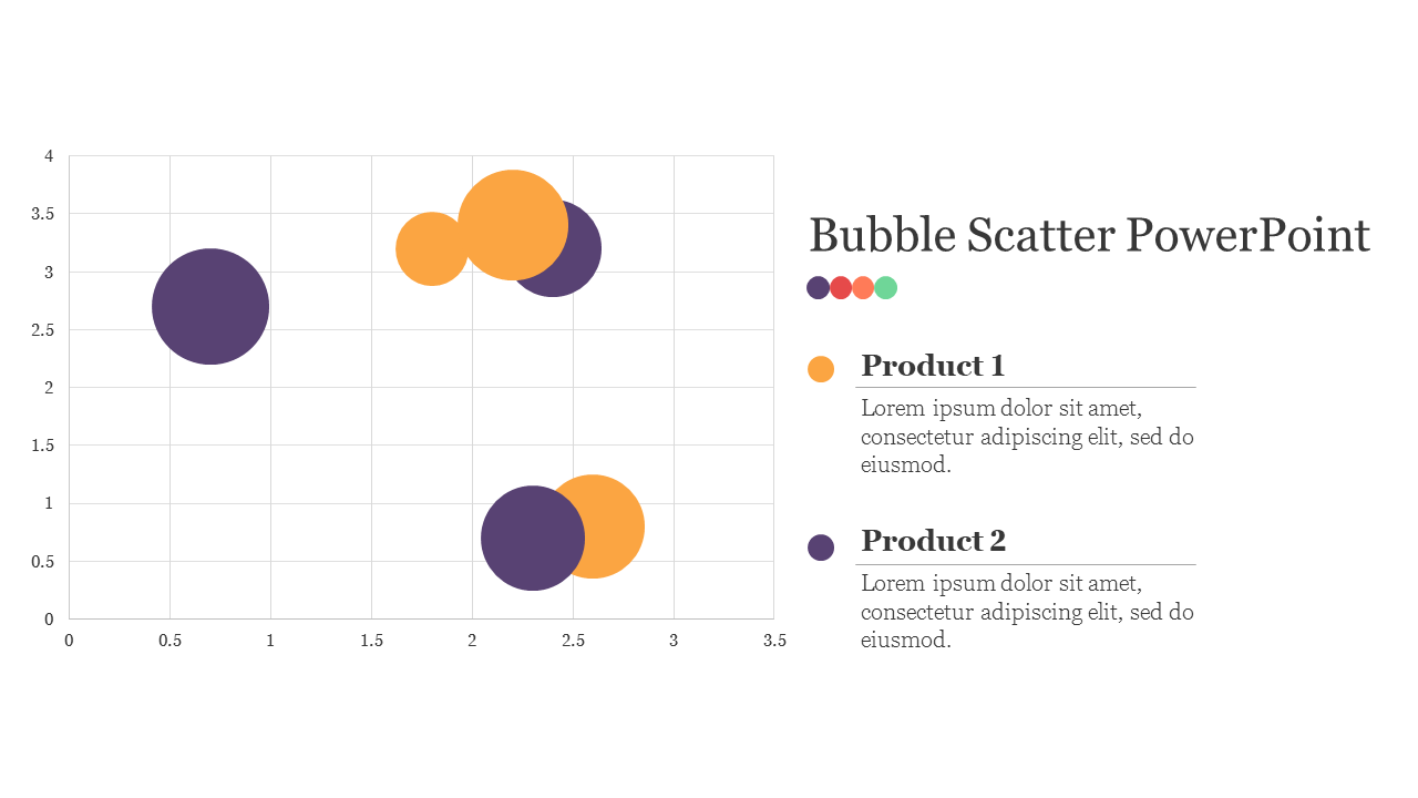 Editable Bubble Scatter PowerPoint Slide With Two Node